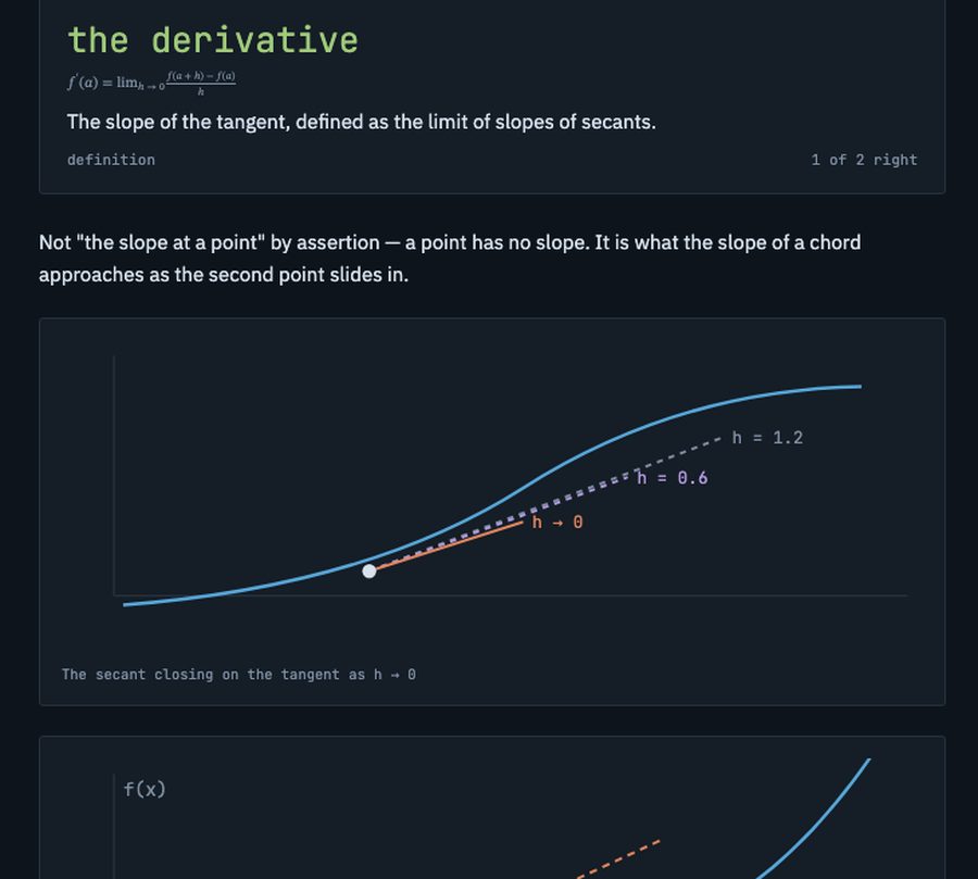 A maths card